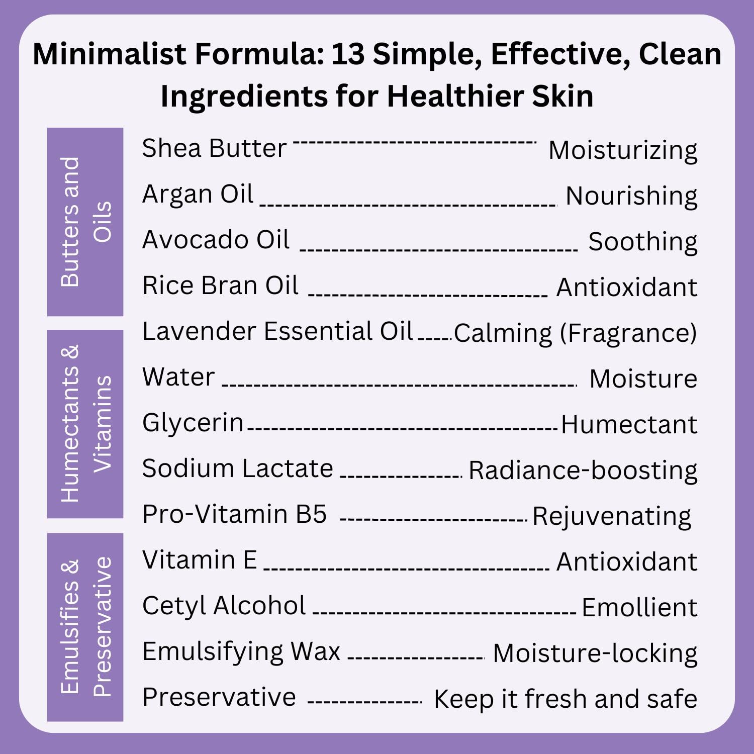 RaGaNaturals hand application closeup demonstrating quick absorption.