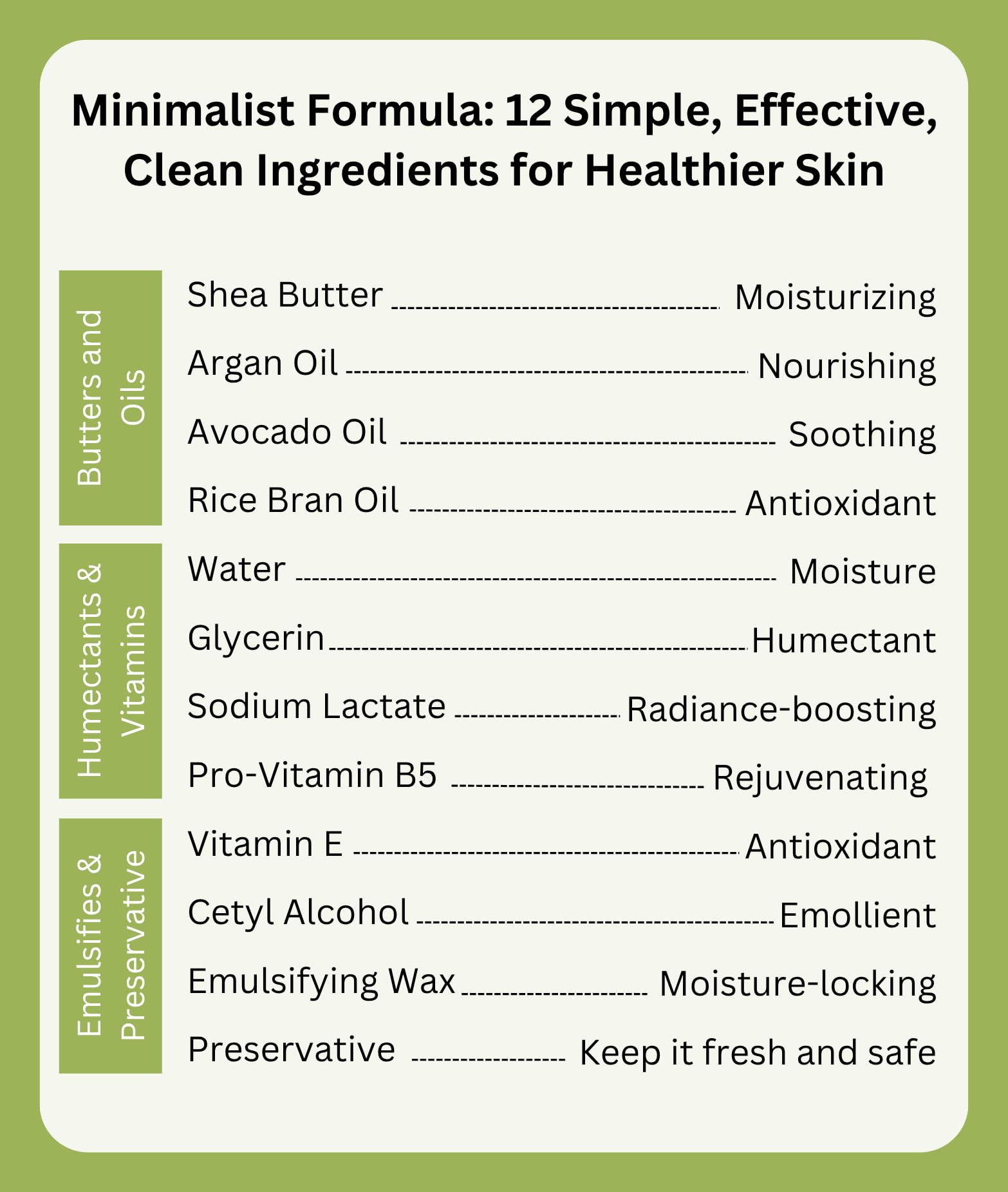 RaGaNaturals unscented lotion vegan and cruelty-free icon