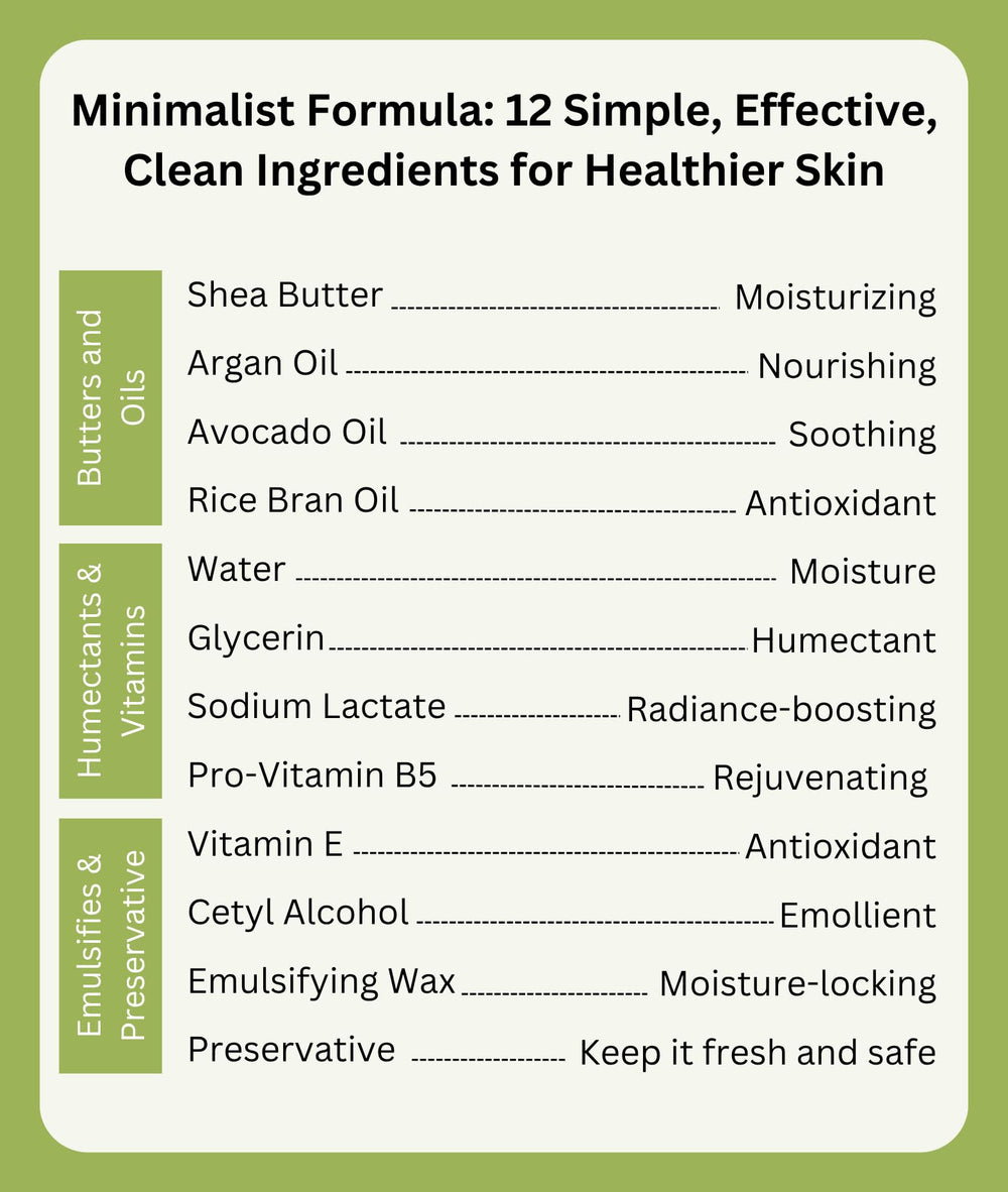 RaGaNaturals unscented lotion vegan and cruelty-free icon