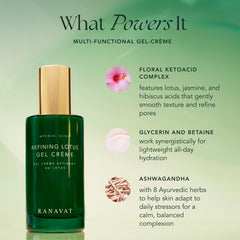 RANAVAT Botanics Refining Lotus Gel Cream oil-free – lightweight texture suited for oily skin.