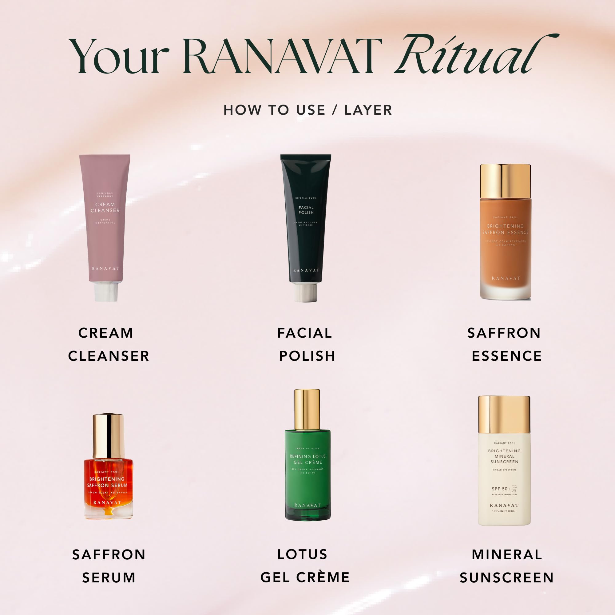 RANAVAT Botanics Refining Lotus Gel Cream skin glow – enhances natural radiance without heaviness.