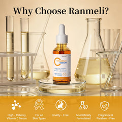Ranmeli Vitamin C Serum box packaging and branding