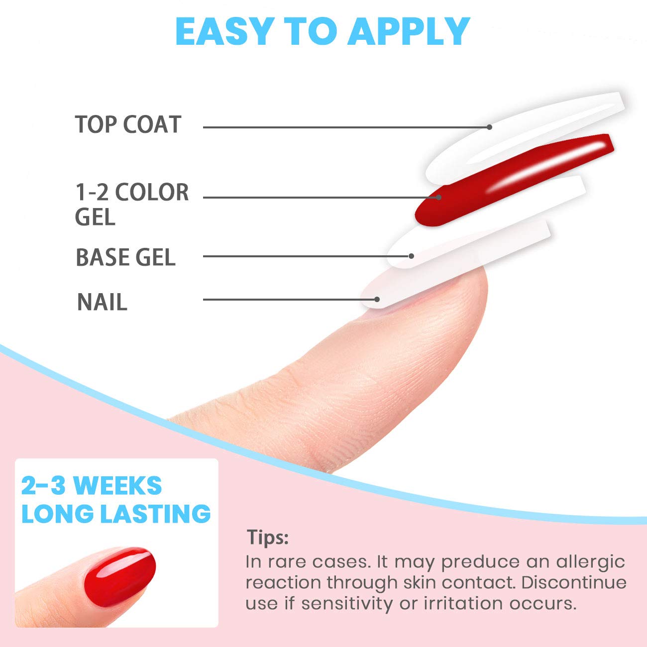 RARJSM LED lamp usage with gel nail polish for quick curing