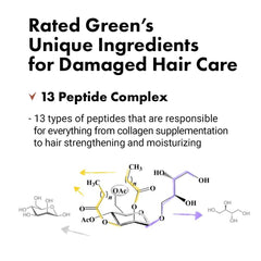 Rated Green Argan Oil vegan natural ingredients for gentle care.