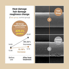 Frizz-control hair care shot by Rated Green showcases manageable, polished results.
