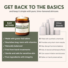RAW ACTIVES Rosehip Oil Bottle helps condition skin and support glow.