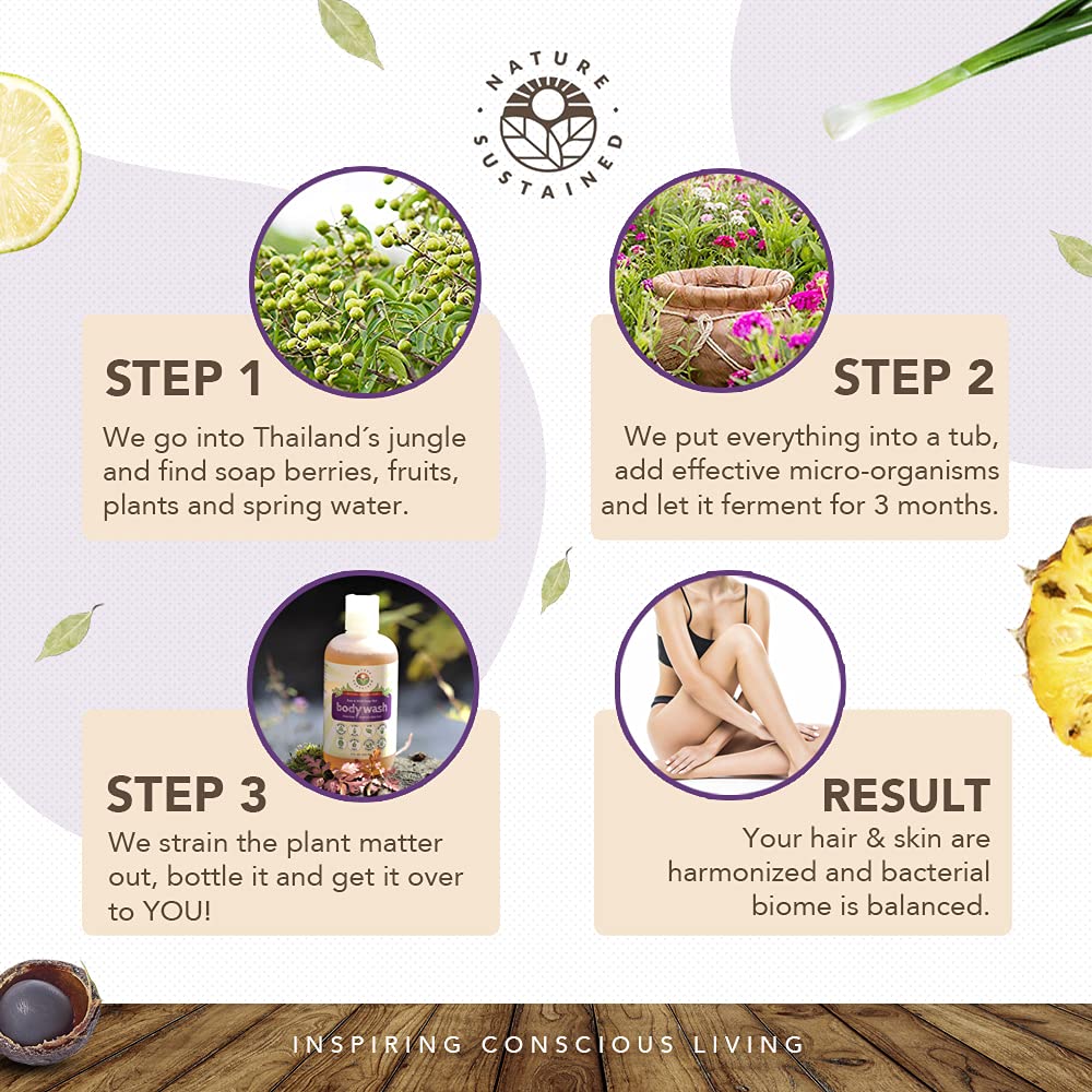 Raw plants and wildcrafted fruits showcased for skin-friendly botanicals