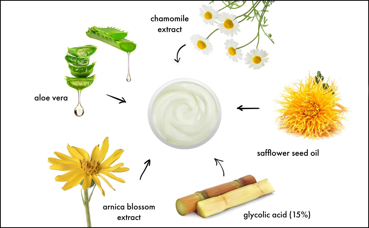 Raya Glycolic Cream X-50 jar closeup highlights rich formula for smoother texture
