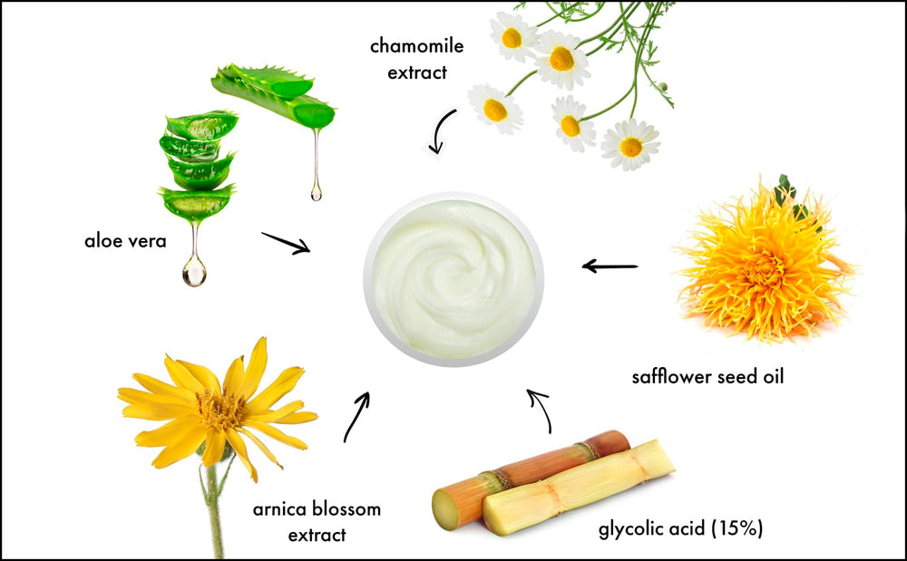 Raya Glycolic Cream X-50 jar closeup highlights rich formula for smoother texture