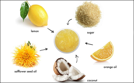 Raya Lemon Sugar Facial Scrub texture close-up shows gentle exfoliating sugar grains.