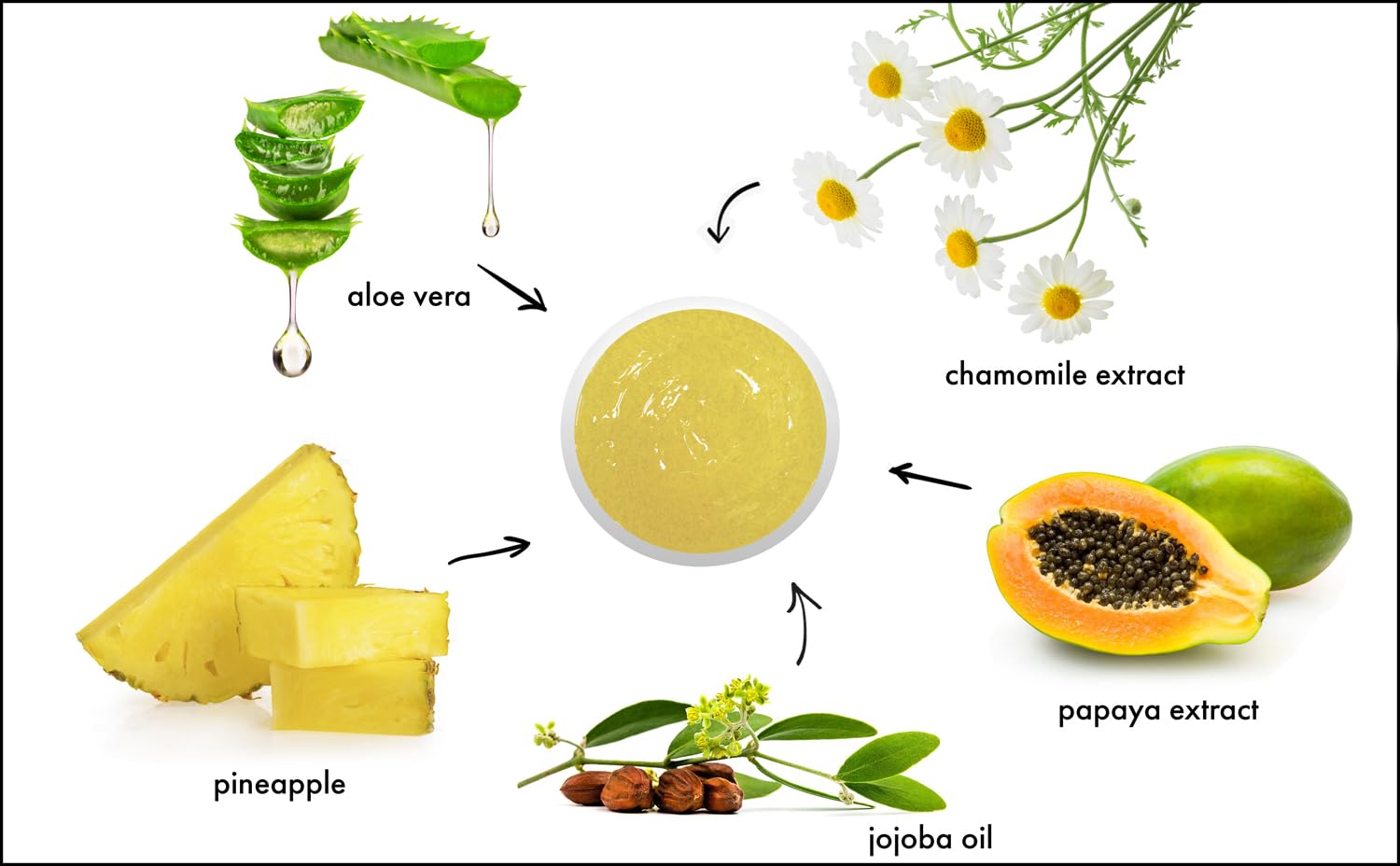 Close-up texture of Raya Pineapple Enzyme Scrub demonstrating gentle exfoliation