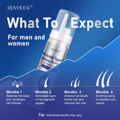 RDVHDLW 60ml bottles provide a 7-month supply.