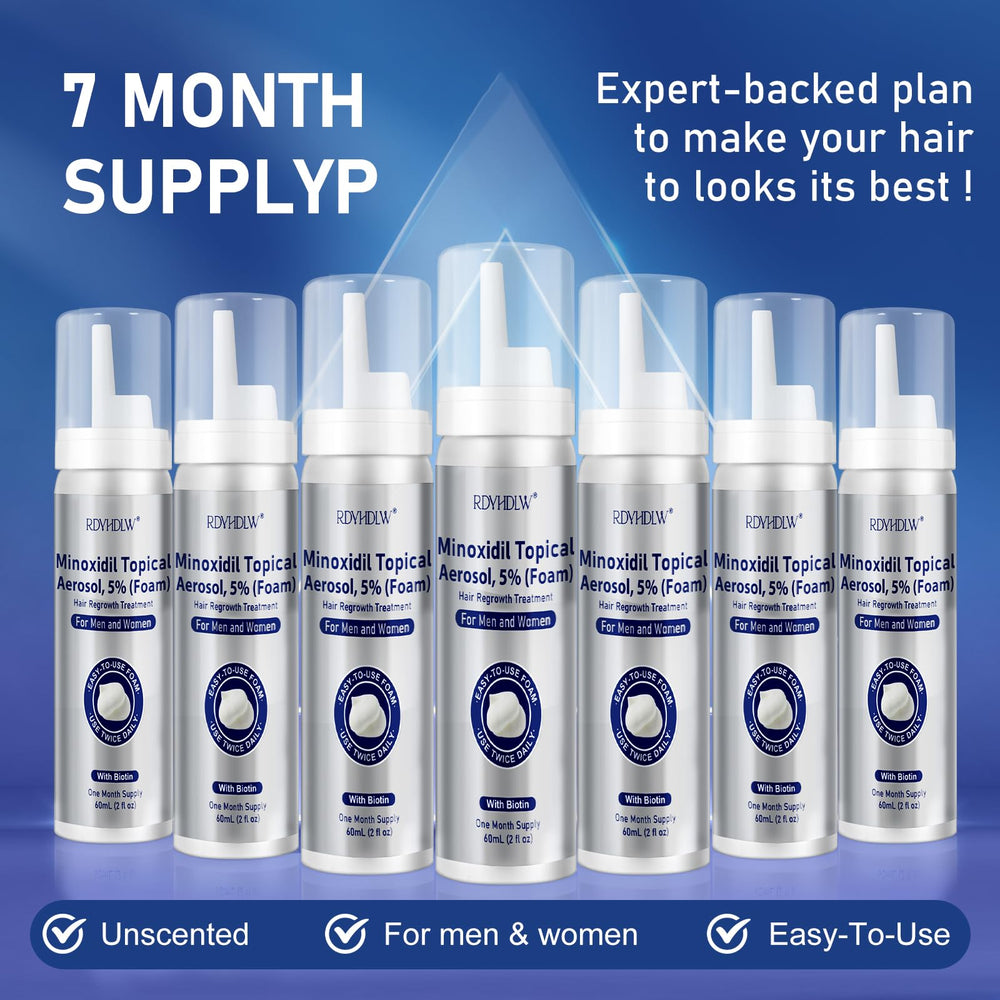 RDVHDLW minoxidil foam supports beard growth options.