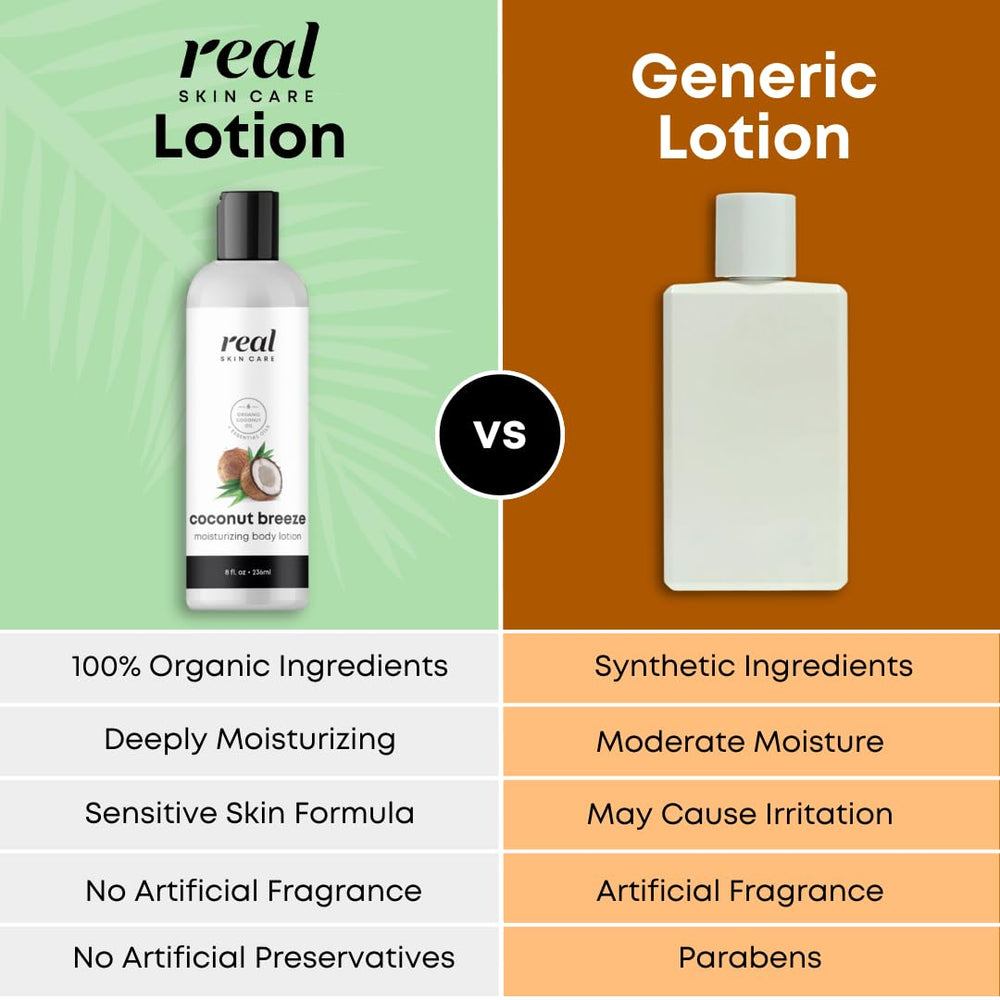 Real Skin Care Organic Body Lotion elbow and knee care area