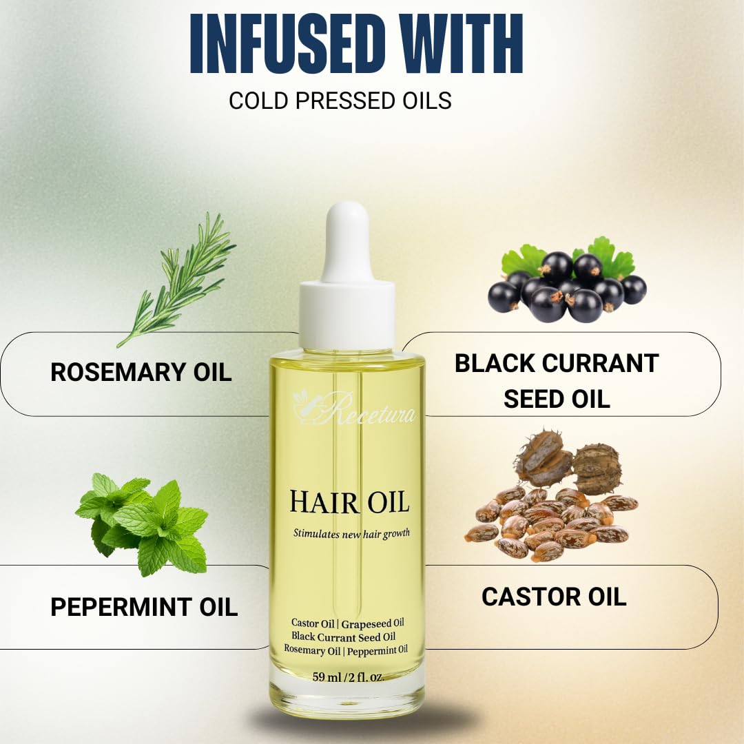 Recetura Hair Growth Oil apply drops showing precise dosing for targeted care