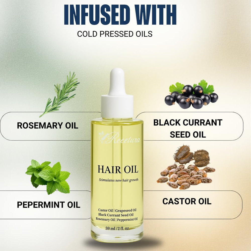 Recetura Hair Growth Oil apply drops showing precise dosing for targeted care