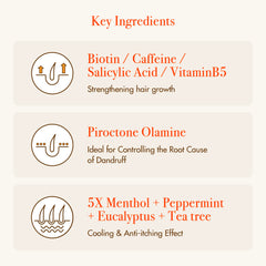 Close-up of Red by Kiss Growth MD with biotin and vitamins on label