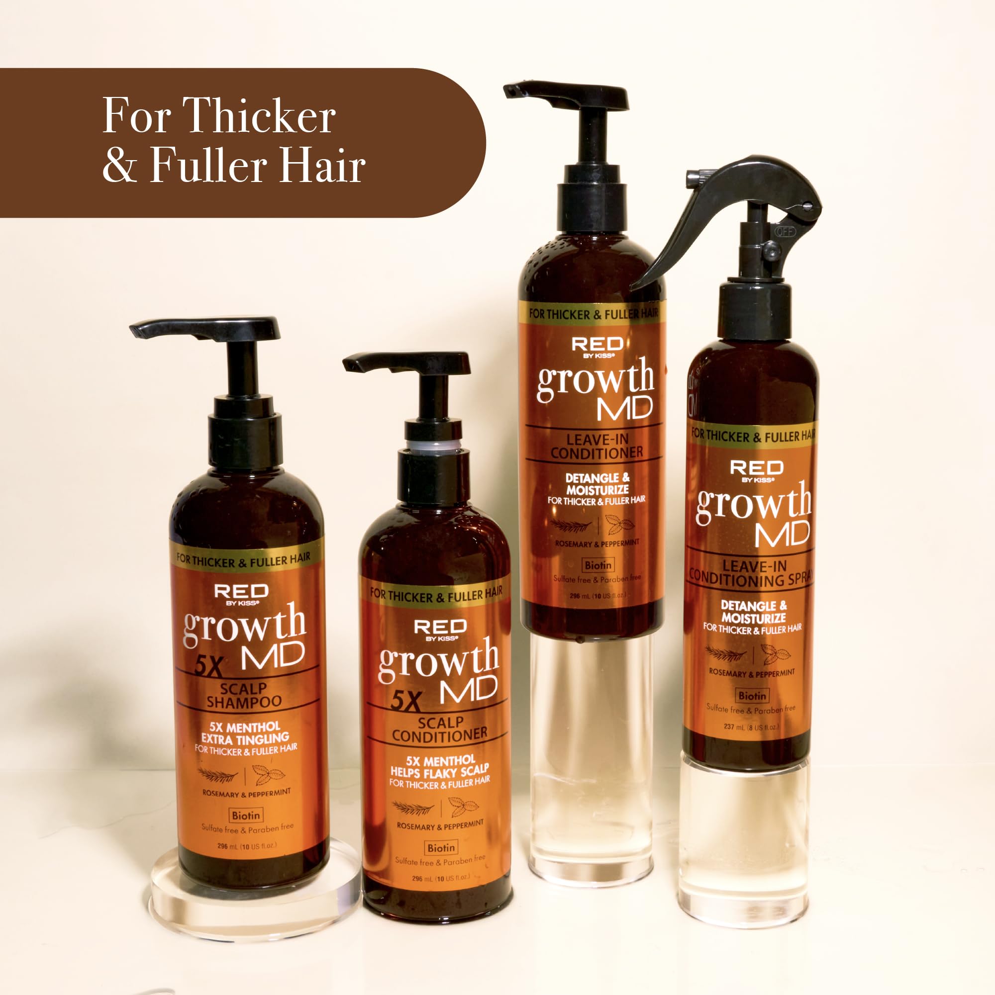 Sulfate-free and paraben-free label on Red by Kiss Growth MD