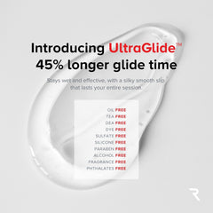 RED Medical Supplies gel texture close-up reveals non-greasy, water-based formula