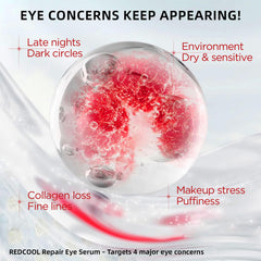 Redcool caffeine eye serum retinol and peptides for smoother under-eye texture