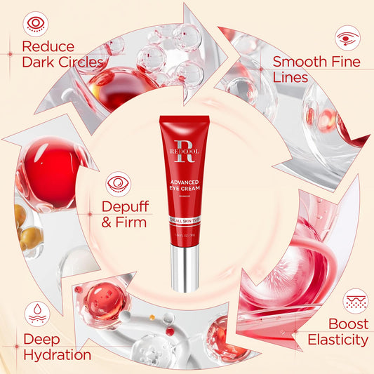 Texture swirl of Redcool Retinol Eye Cream shows silky, quick absorbing under eye care