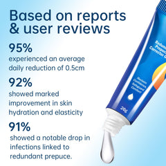 Redundant Prepuce Corrector Gel tube closeup, soothing texture for gentle retraction support.