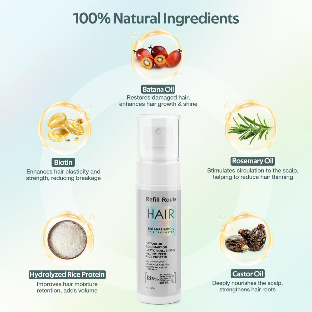 Refill Route Batana Oil provides frizz control and smooth hair