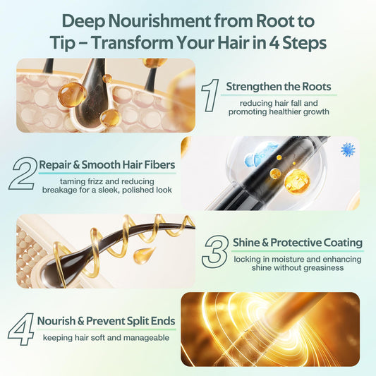 Refill Route Batana Oil ingredients visual highlighting natural botanicals for nourished scalp