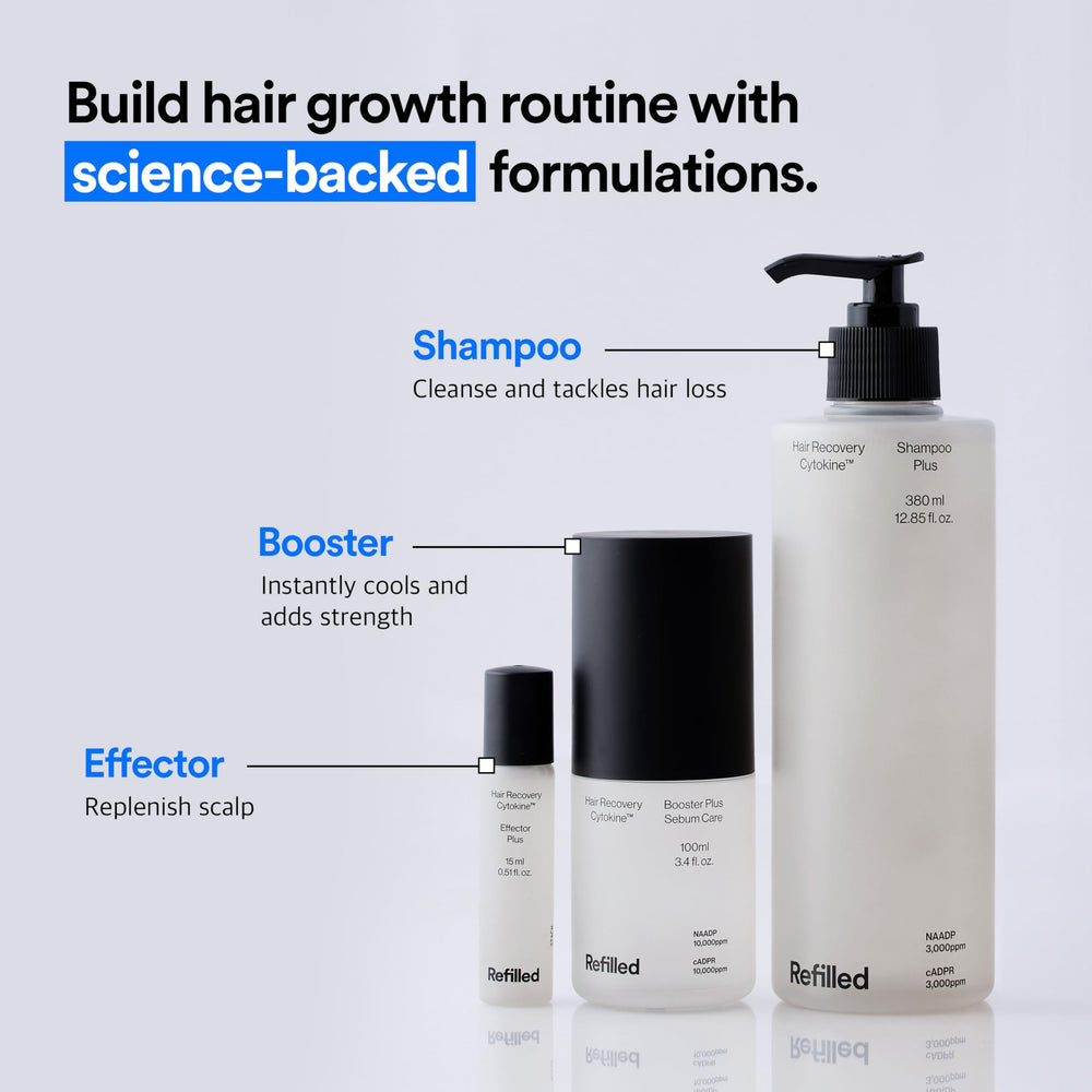 Packaging of Refilled Hair-Recovery Cytokine Shampoo highlights a hypoallergenic, sulfate-free formula.