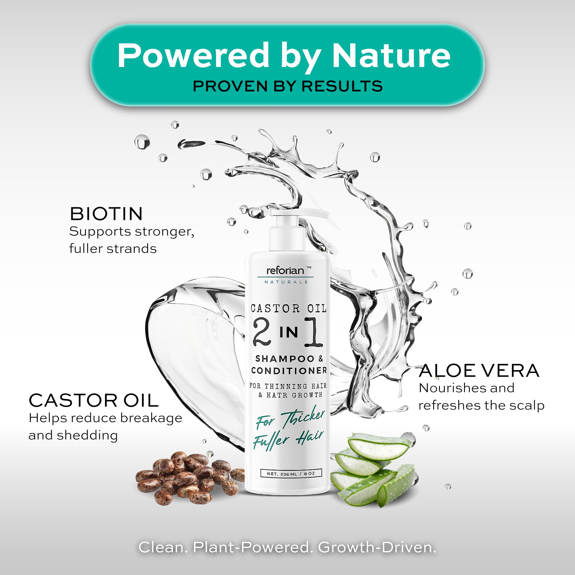 Reforian castor oil shampoo lather close-up highlighting gentle cleansing for sensitive scalps.