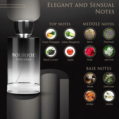 Regal Fragrances perfume for men bottle designed for daily use and easy wear