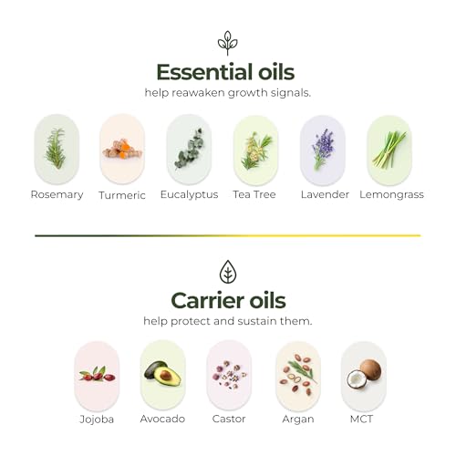 regener8 clean ingredients label communicates paraben- and sulfate-free quality