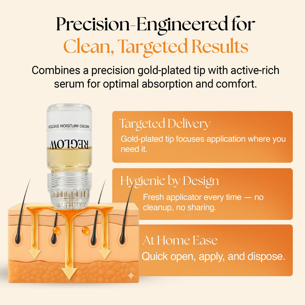 ReGlow 24k gold-plated disposable applicators ensure hygienic at-home use
