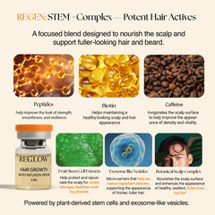 ReGlow formula with peptides, biotin, and caffeine supports fuller-looking follicles