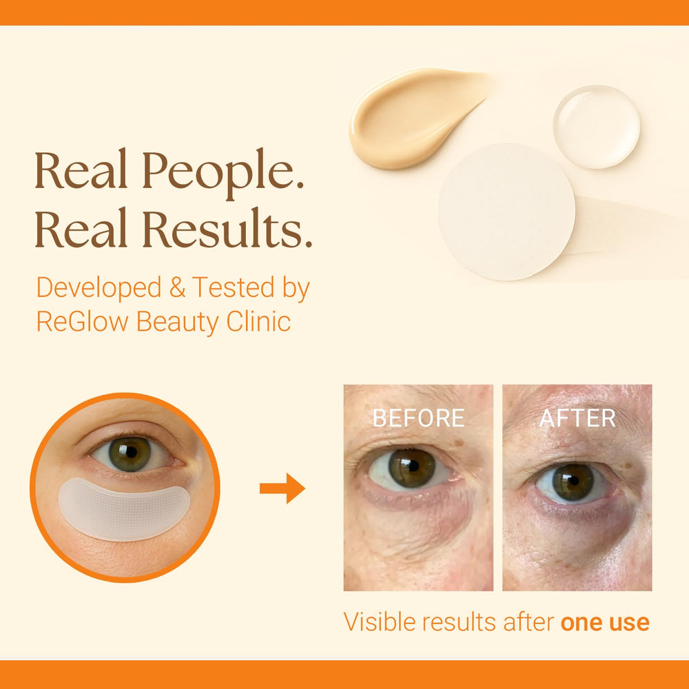 ReGlow Restore eye patches hydration shot on bio hydrogel for refreshed under-eye skin.