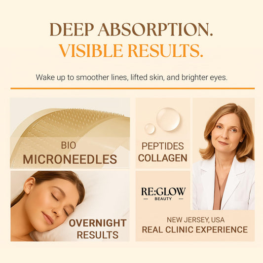 ReGlow Restore eye patches close-up highlight microneedle design and deep hydration potential.