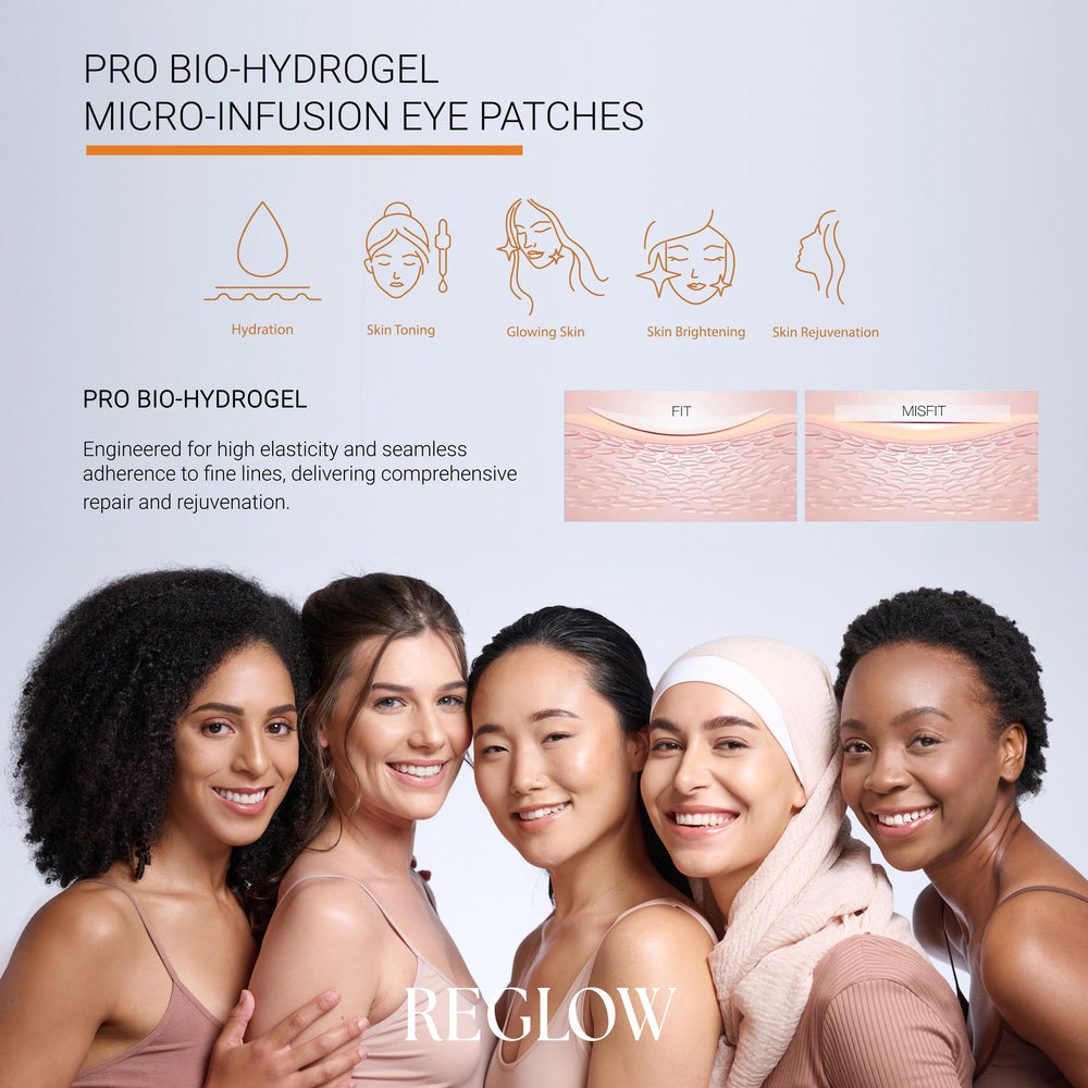 ReGlow Restore eye patches under-eye area on vanity for easy nighttime routine.