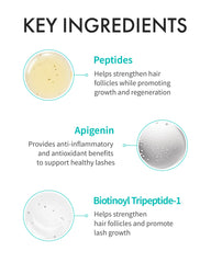 Elegant REJURAN packaging signaling premium lash care quality.