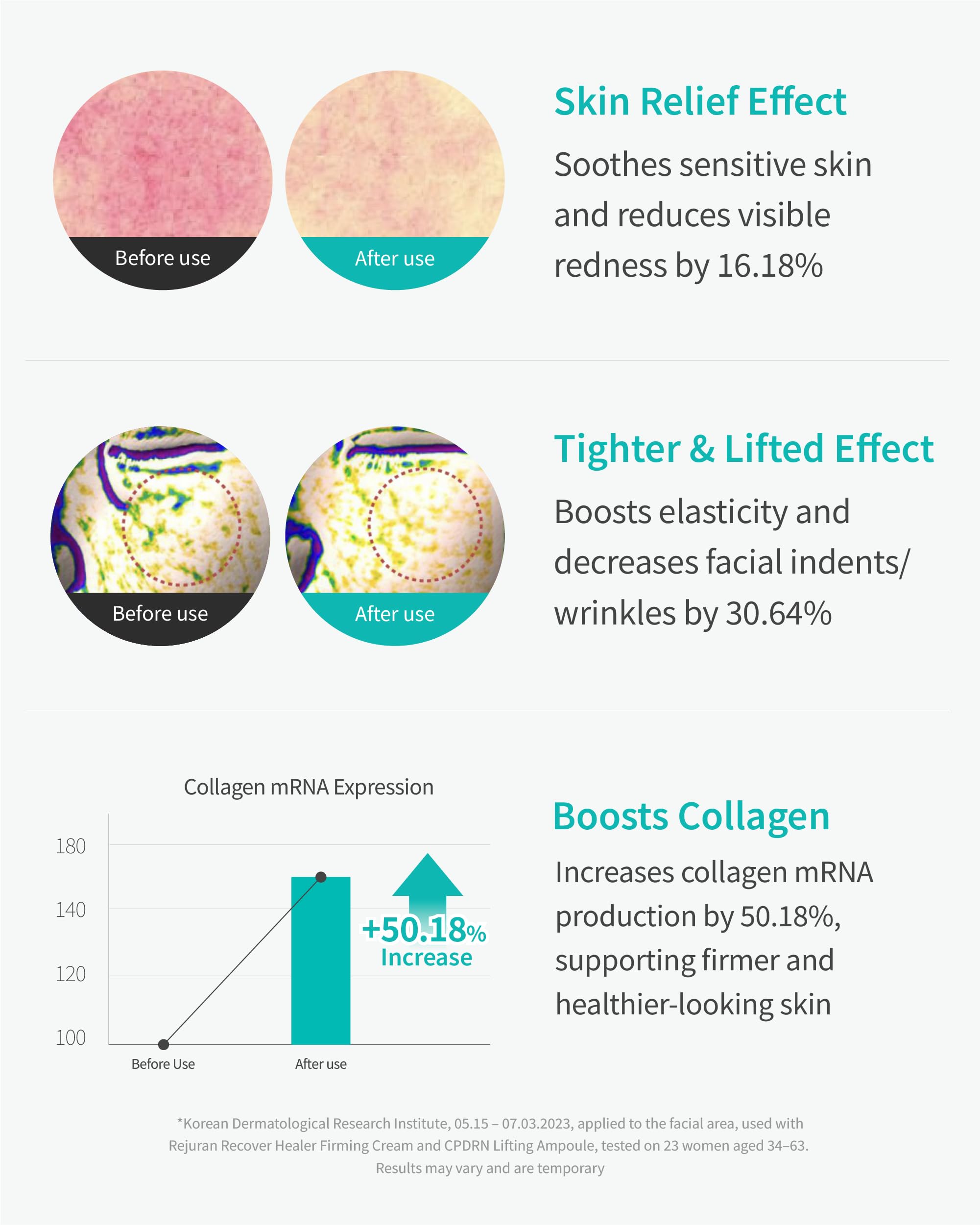 REJURAN Recover c-PDRN ampoule contents visible for hydrating care