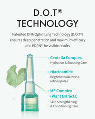 REJURAN Recover c-PDRN ingredients Centella Complex illustration