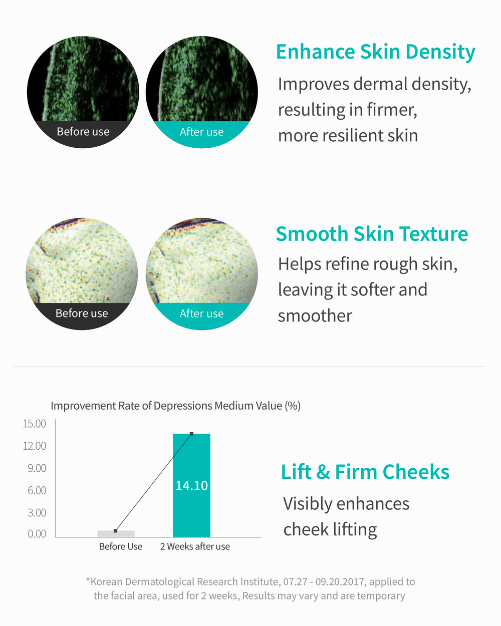 REJURAN Turnover Ampoule adenosine note suggests firmer, resilient skin
