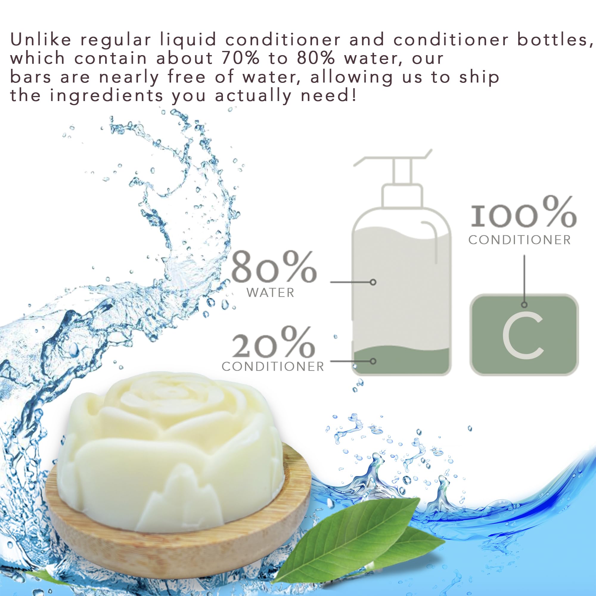 Relaxcation conditioner bar enhances shine and controls frizz