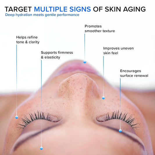 Remedial Purity Aesthetics Experience collagen face cream texture closeup shows smooth, quick absorption.