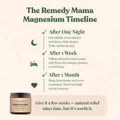 Remedy Mama magnesium cream is safe for kids and family