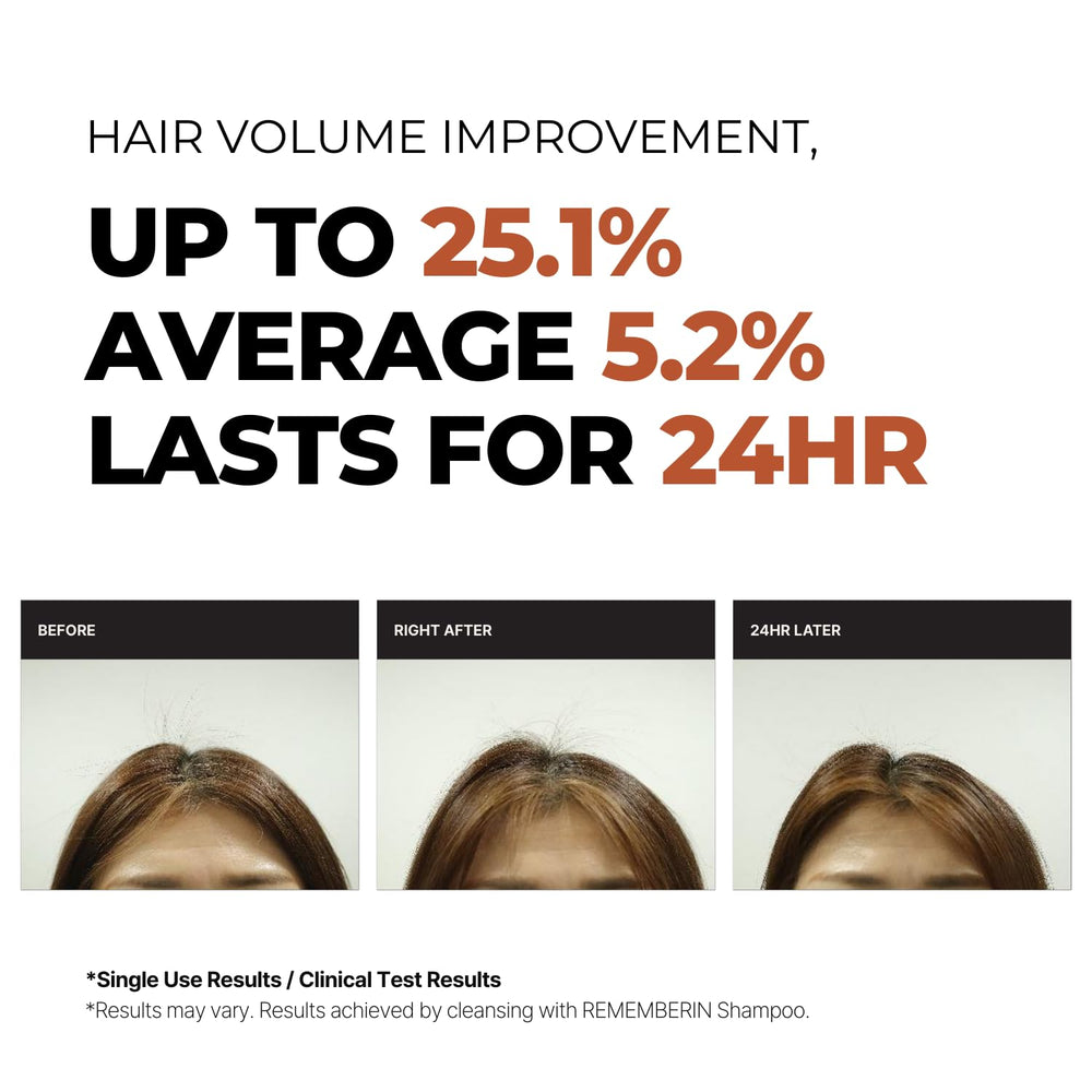 Rememberin Persimmon Shampoo nourishing-scalp ingredients visible for balance and vitality.