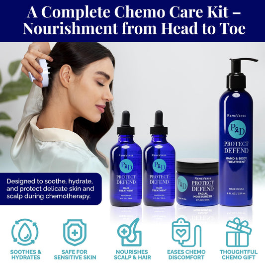 RemeVerse Chemo Care Kit face moisturizer jar emphasizing gentle hydration for sensitive skin