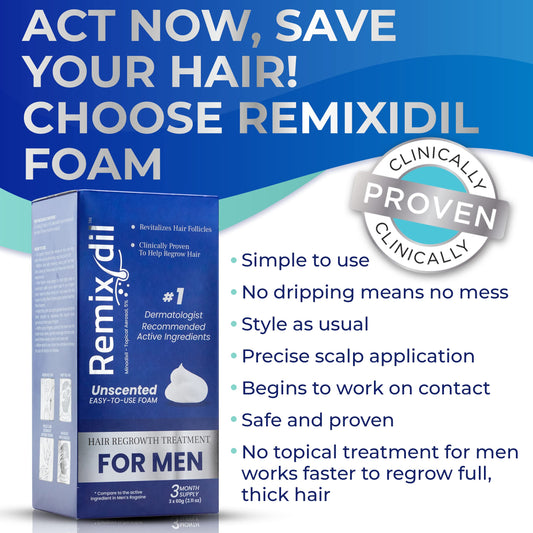 Remixidil foam bottle with applicator, precise scalp delivery for targeted treatment.