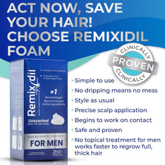 Remixidil foam bottle with applicator, precise scalp delivery for targeted treatment.