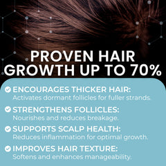 Remixidil foam leaves no greasy residue, comfortable scalp.