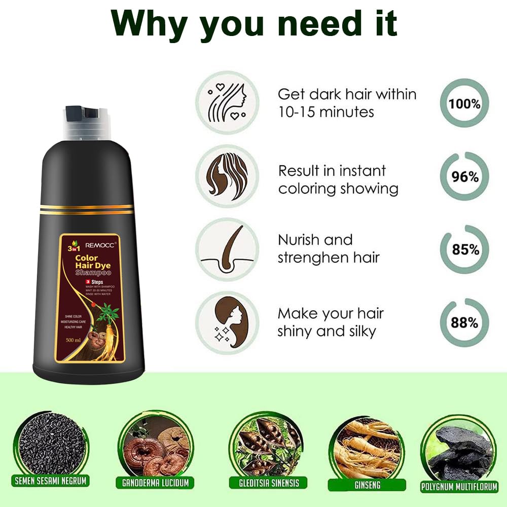 Remocc gray coverage hair dye application on roots for natural look.